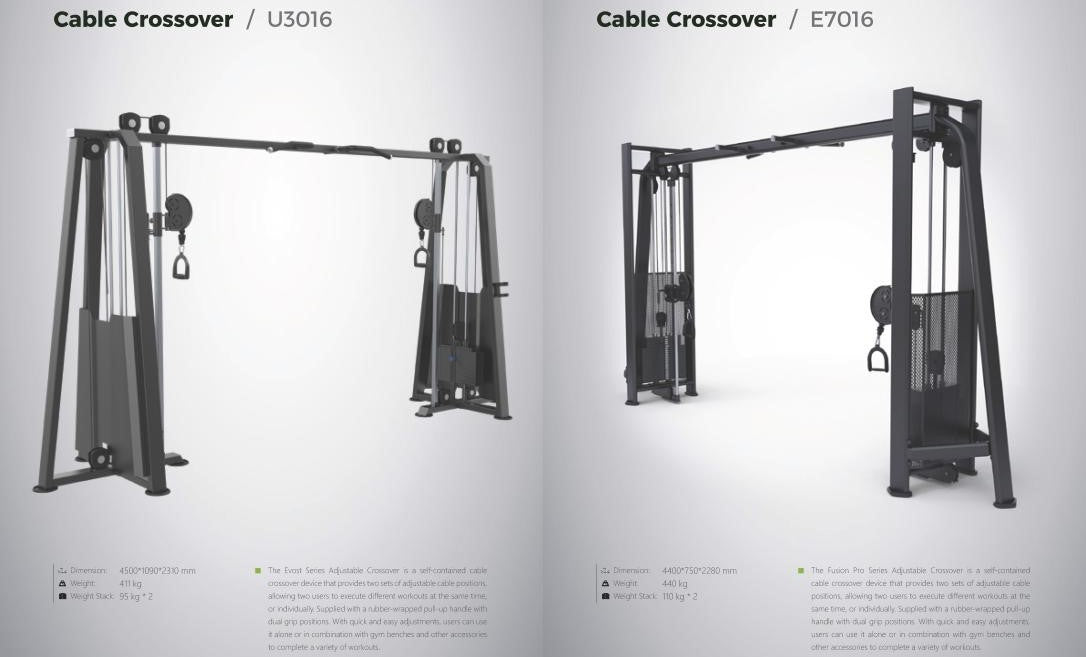 Cable Motion Series