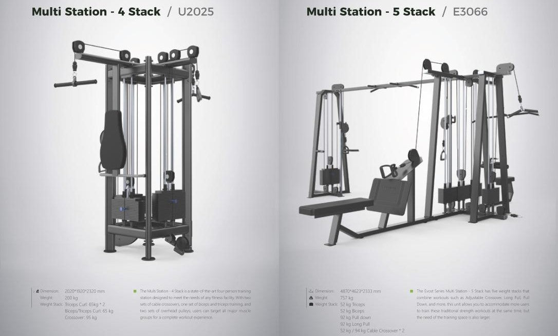 Cable Motion Series