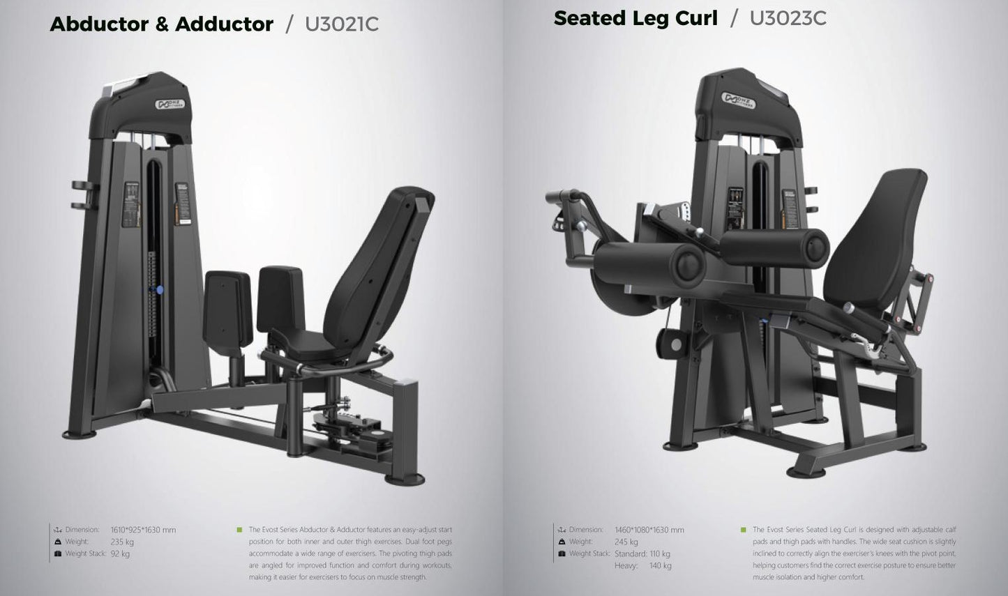 Selectorized Series