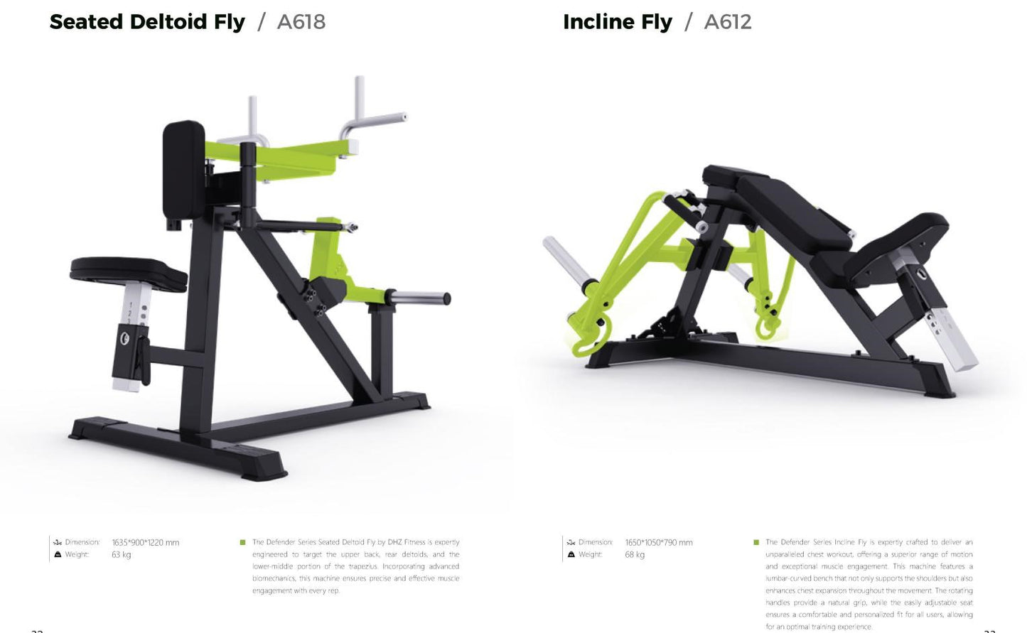 Plate Loaded Series